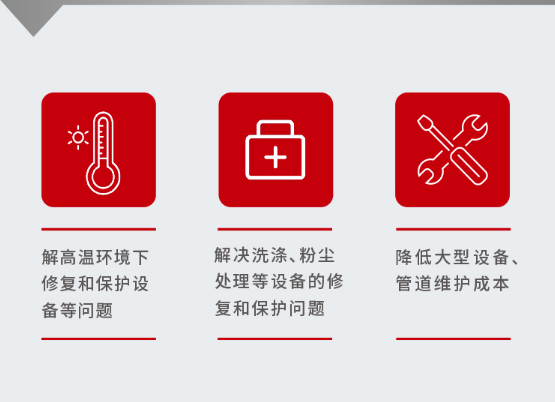 得复康（Devcon）16158 耐磨防护剂巧固快聚合陶瓷