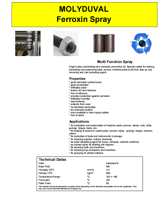 MOLYDUVAL Ferroxin Spray