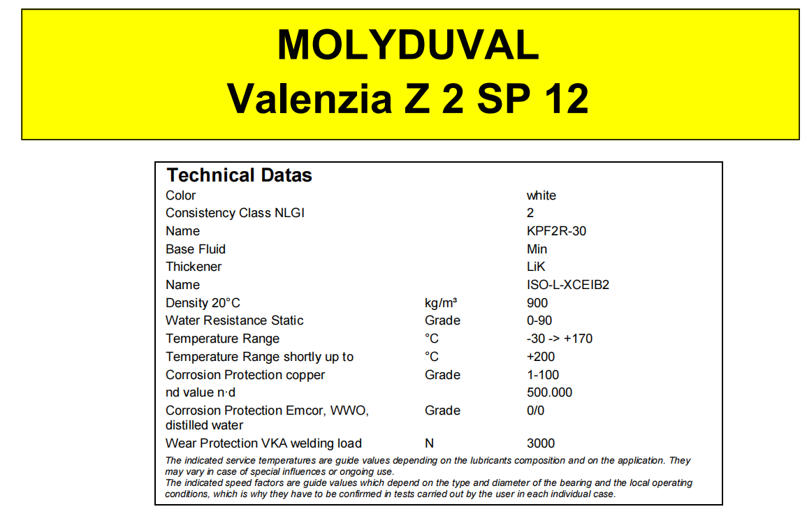 MOLYDUVAL Valenzia Z 2 SP 12