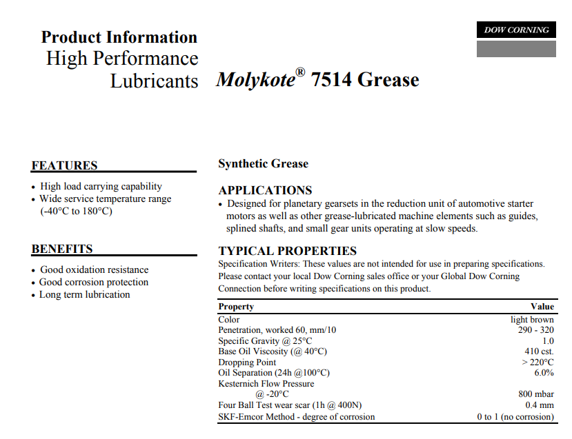MOLYKOTE 7514润滑脂专为汽车起动机减速装置中的行星齿轮组以及其他润滑脂润滑的机械元件设计，如导轨、花键轴和低速运行的小齿轮装置润滑的合成润滑脂。